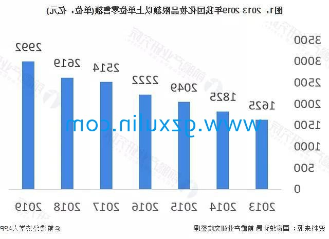 广州j9九游会登录入口首页
精细化工有限公司