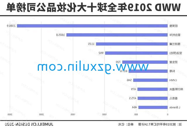 广州j9九游会登录入口首页
精细化工有限公司