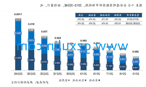 广州j9九游会登录入口首页
精细化工有限公司