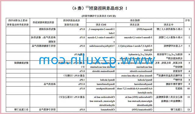 广州j9九游会登录入口首页
精细化工有限公司